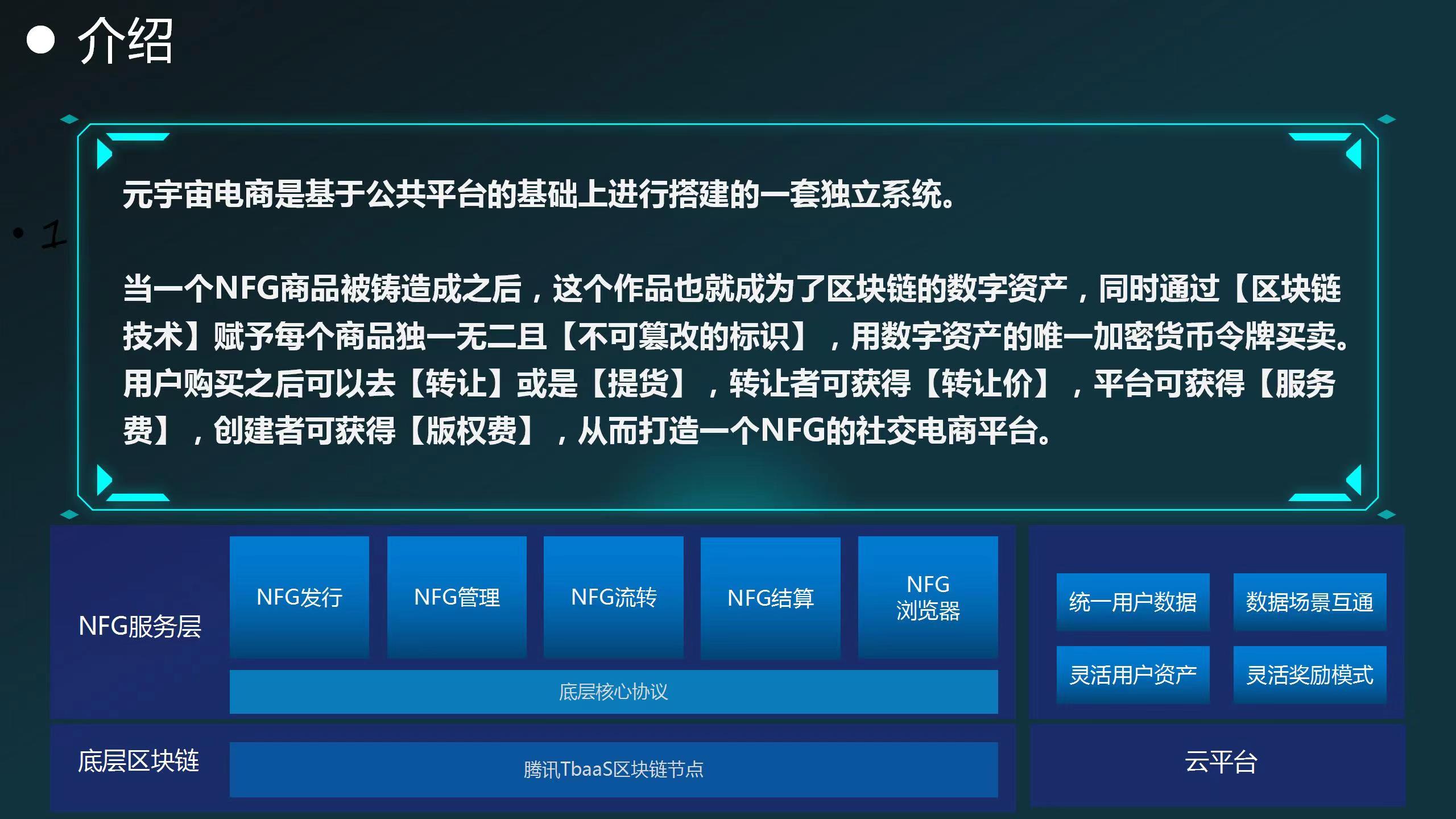 电竞元宇宙：虚拟战队NFT卡牌价值暴跌90%的简单介绍