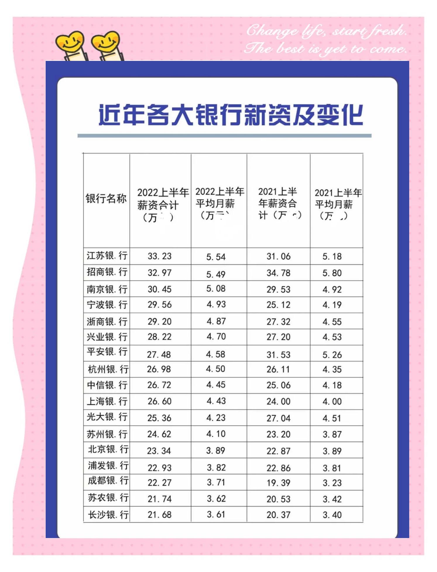 薪资空间解析：哪些队还有“钱”景？的简单介绍
