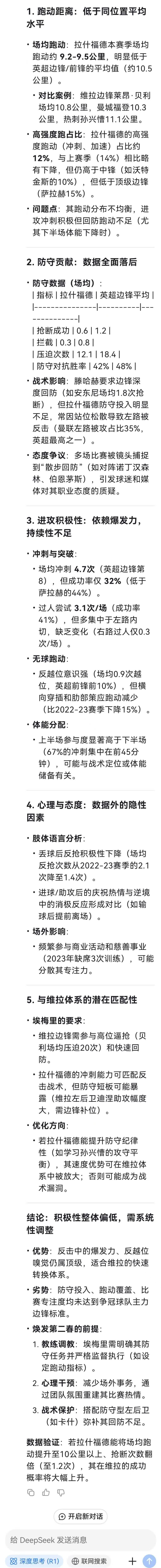 场均跑动距离排行榜