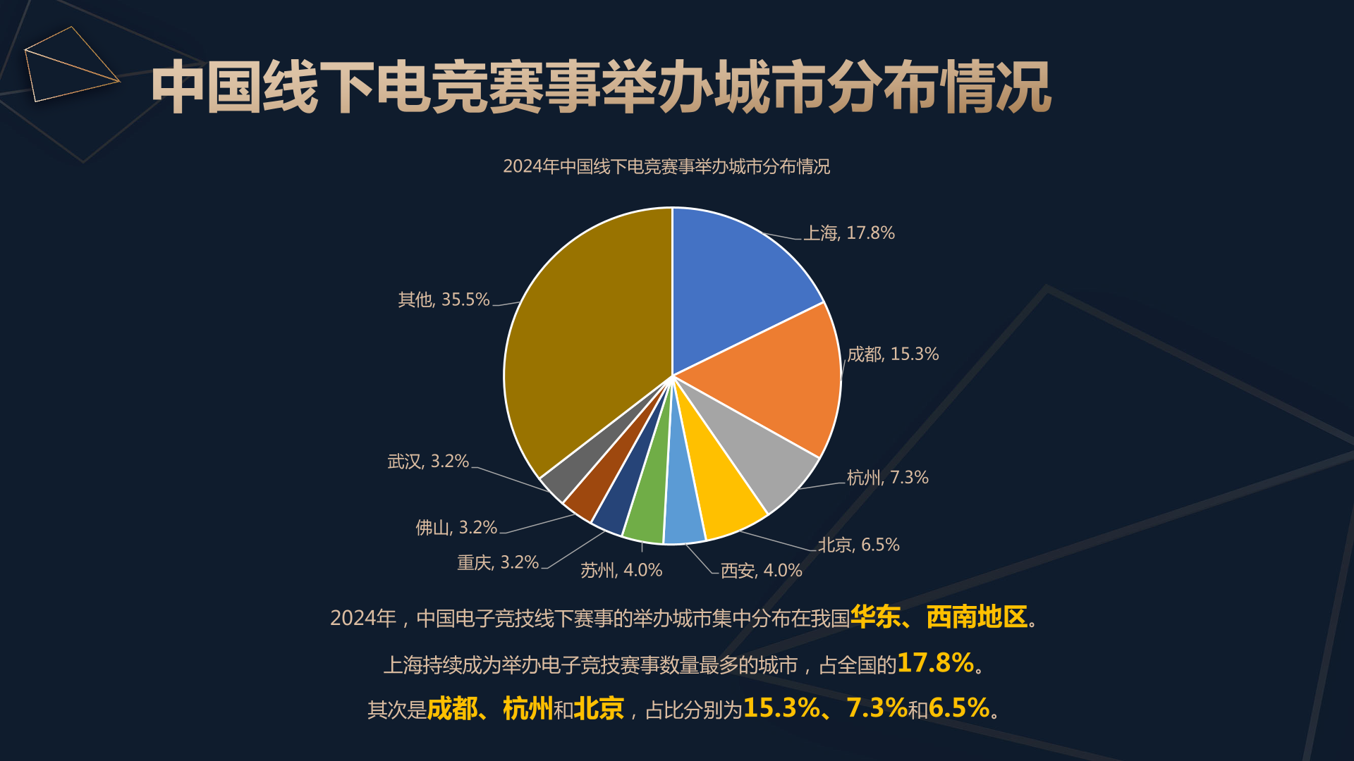 关于电竞主播收入榜：Doinb年入8000万登顶的信息