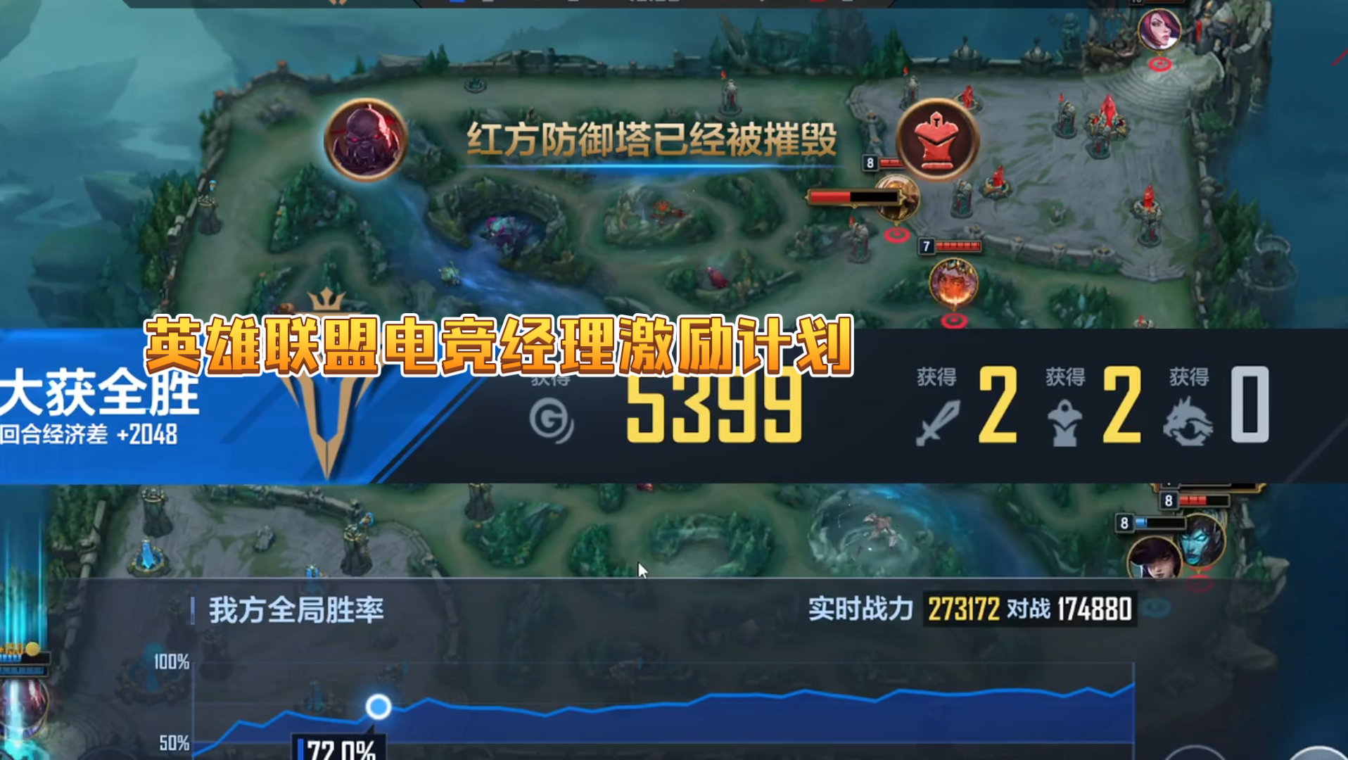 包含电竞战术解析：如何读懂BP的词条