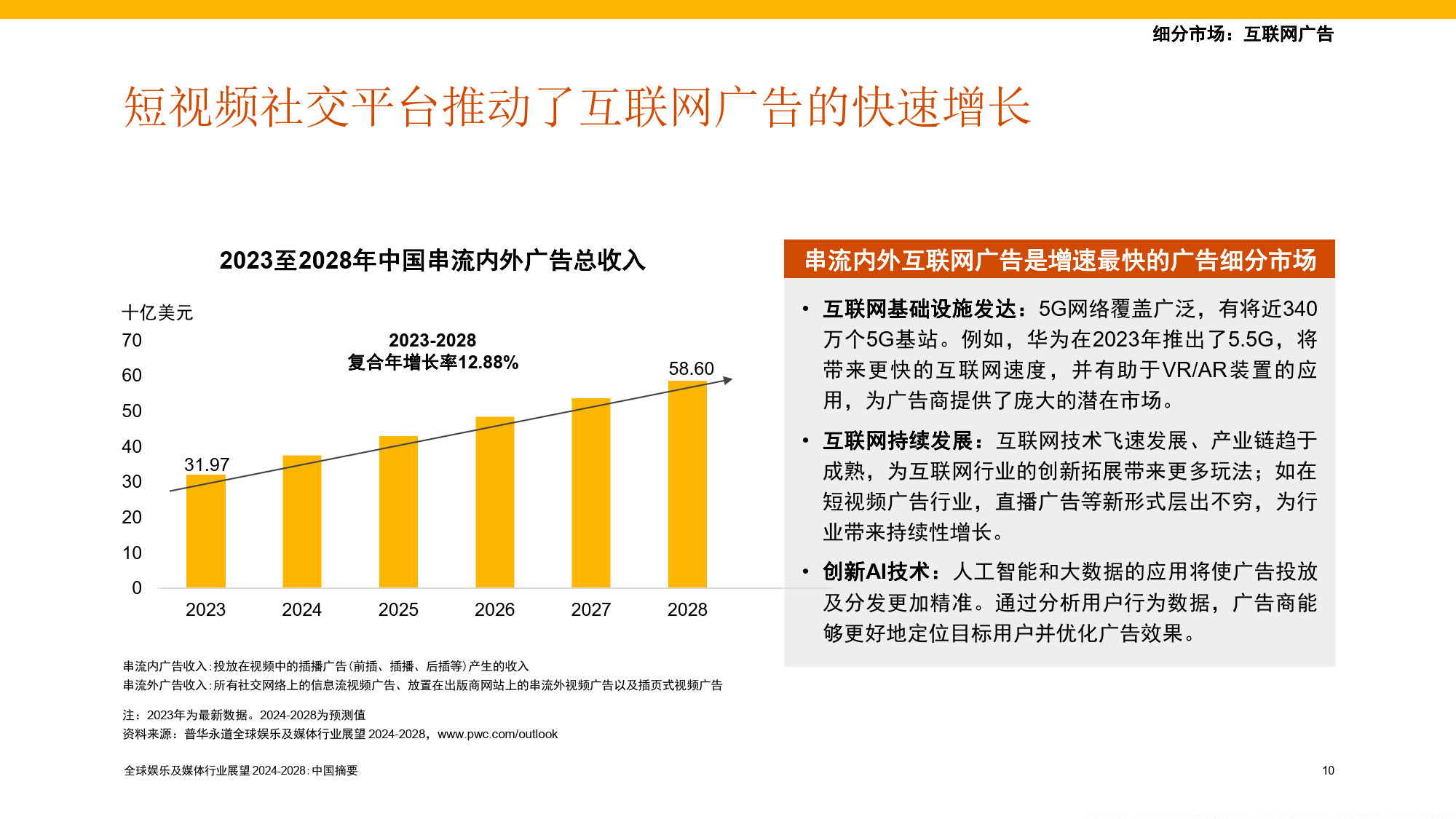 九游体育官方-云电竞进展：5G网络能取代高端PC吗？的简单介绍