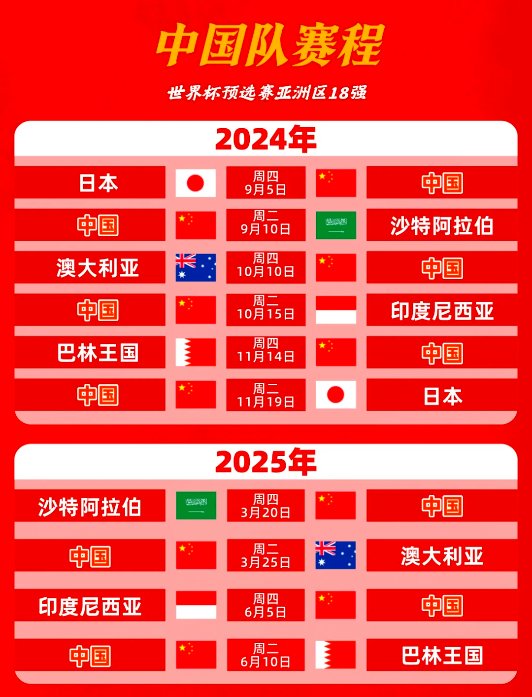 九游娱乐体育-关于世界杯预选赛战况更新：中国队出线形势如何？的信息