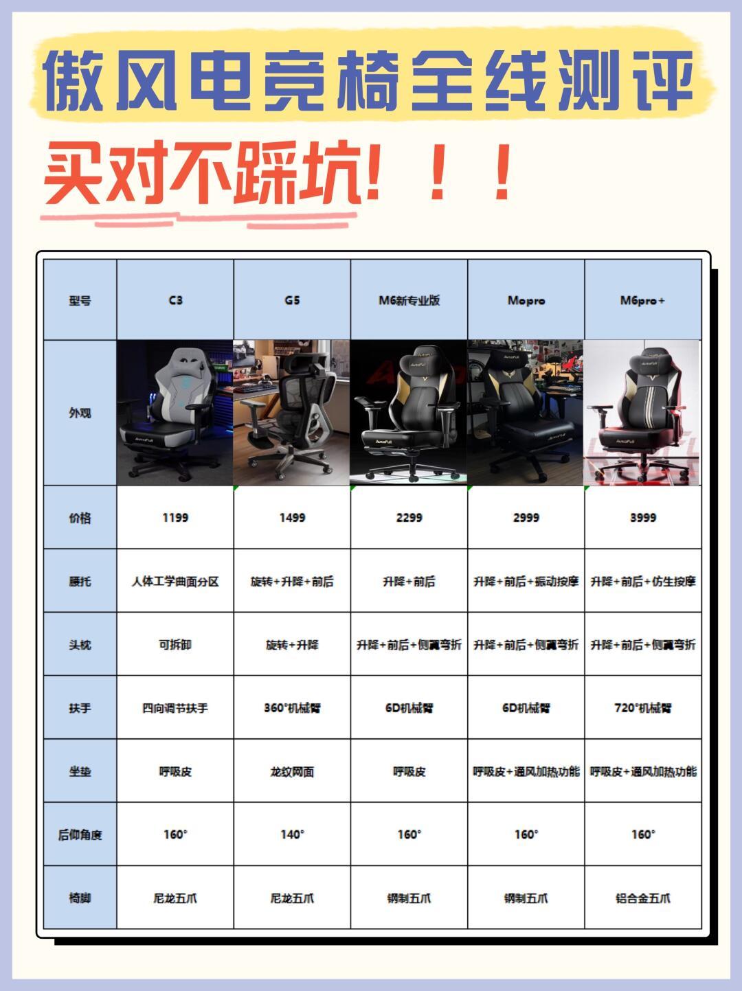 九游体育app-包含《电竞与传统体育的相似与不同》的词条