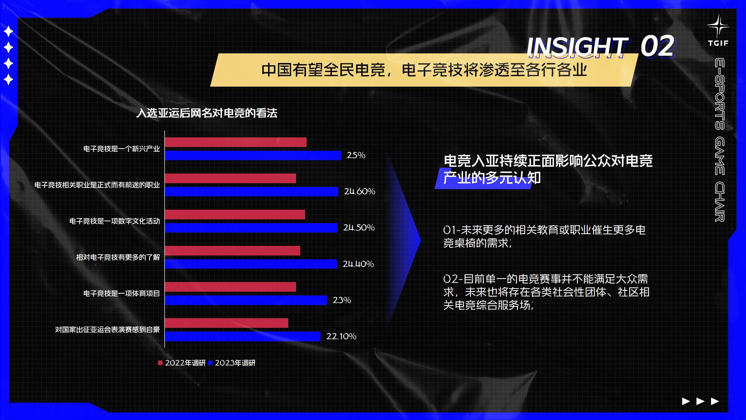 《短视频与电竞内容的结合趋势分析》