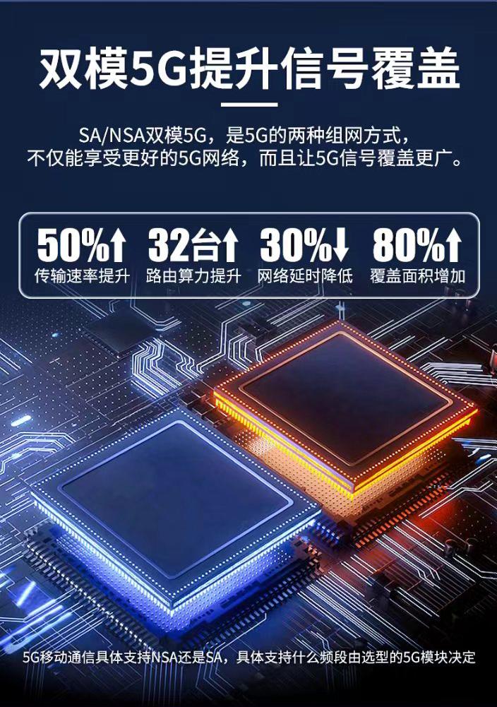 包含云电竞崛起：5G网络能否替代高端PC？的词条