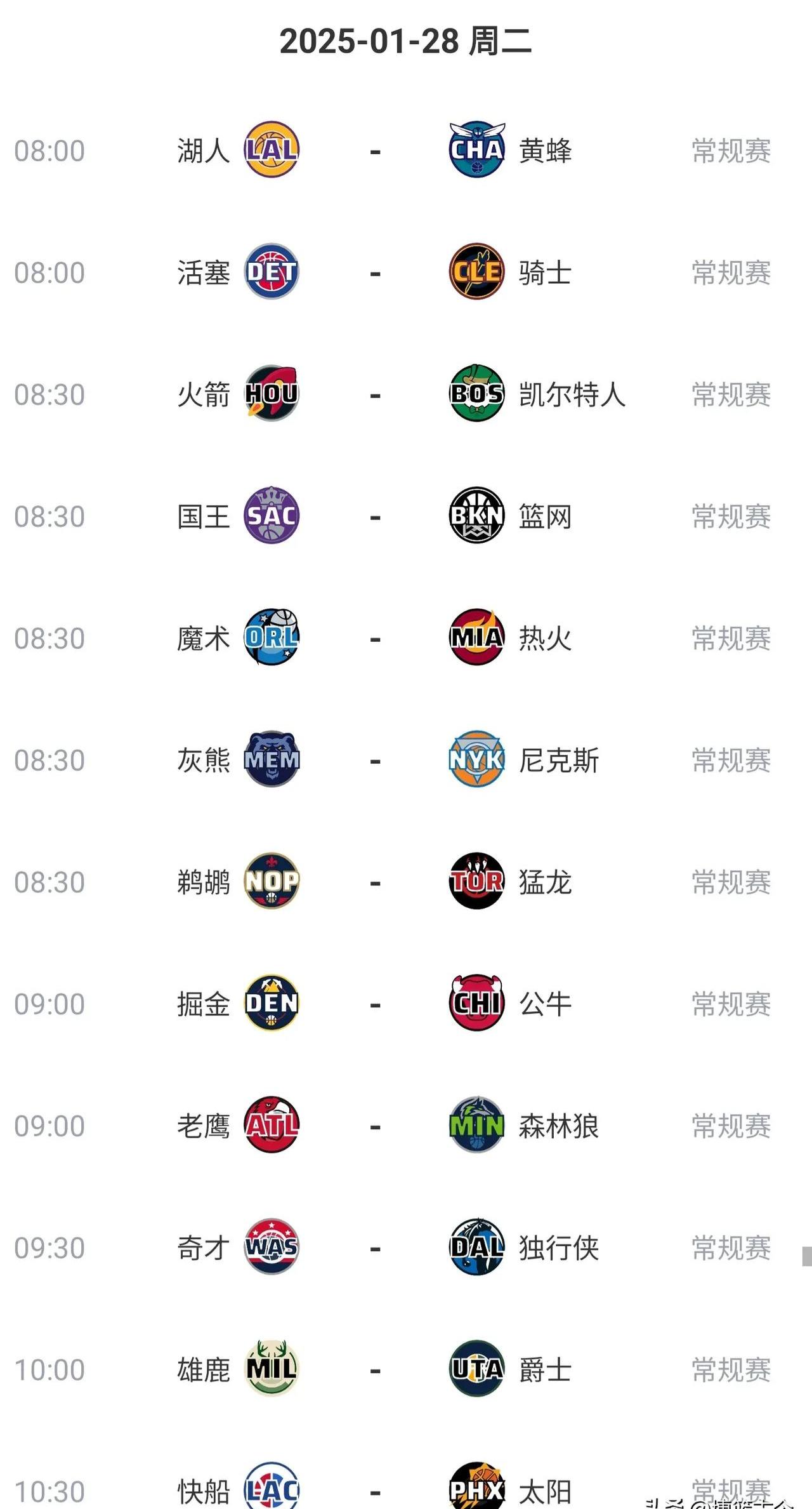 球星社交平台活跃榜：谁最会整活？的简单介绍