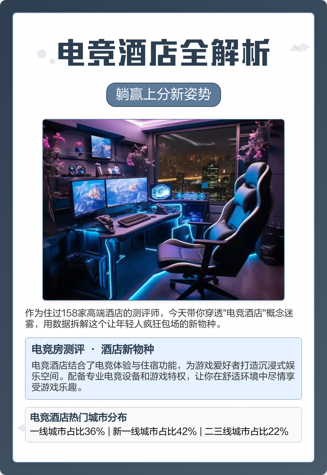 -电竞酒店2.0：配备4090电脑的五星级体验