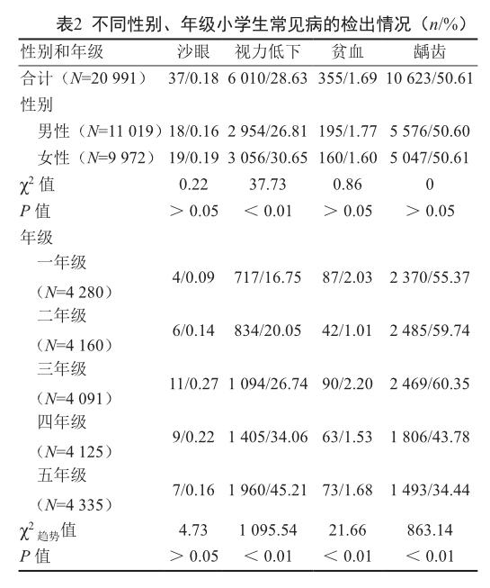 九游体育官网入口-包含运动员营养监测系统升级，实时分析代谢数据的词条
