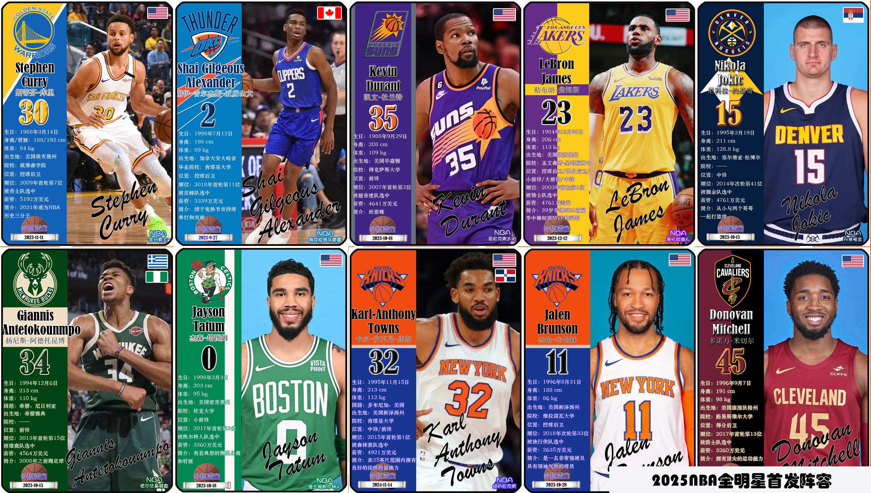 九游体育app-NBA全明星赛改制，东西部对抗回归