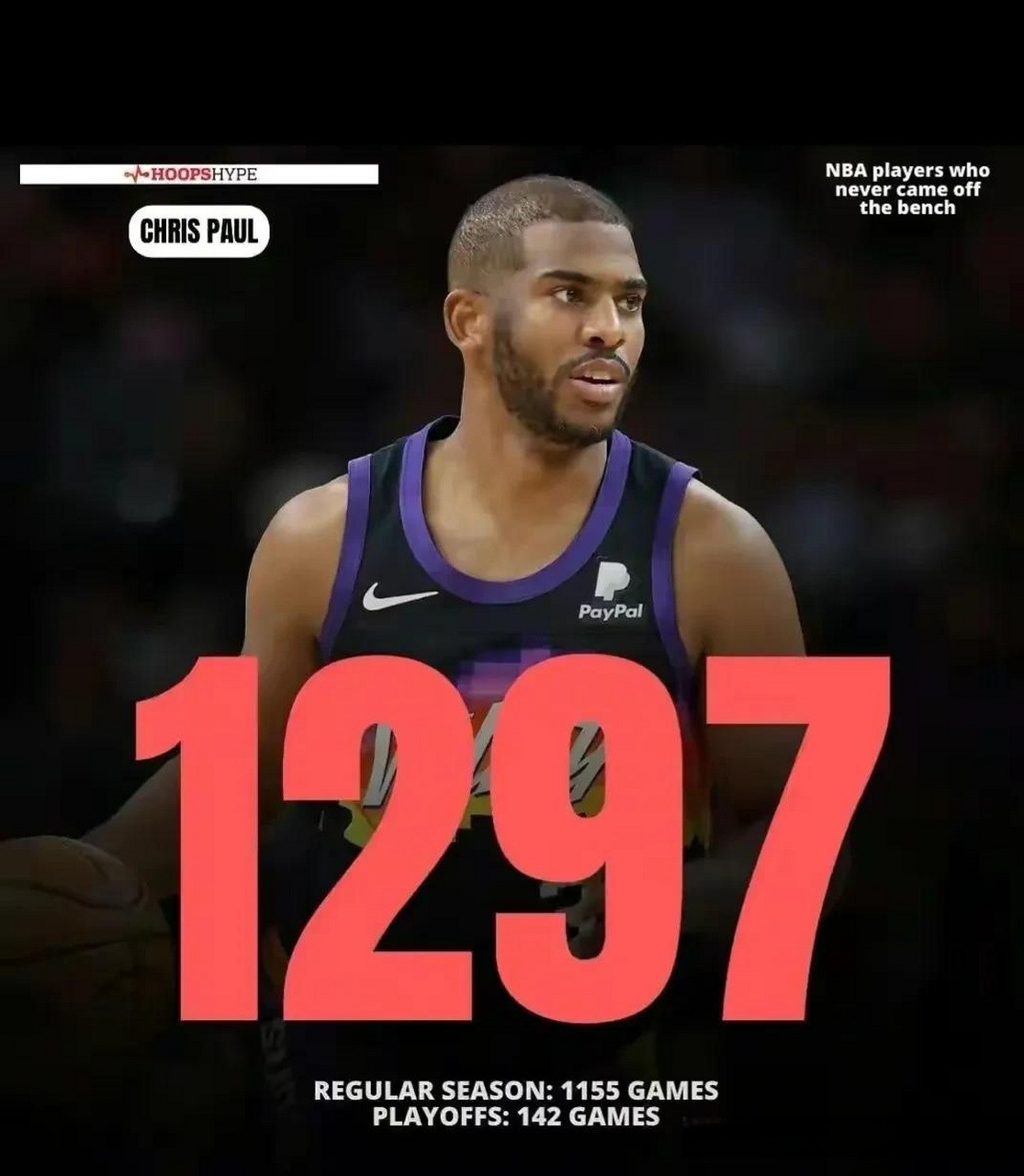 九游体育官网下载-替补球员关键表现TOP10的简单介绍