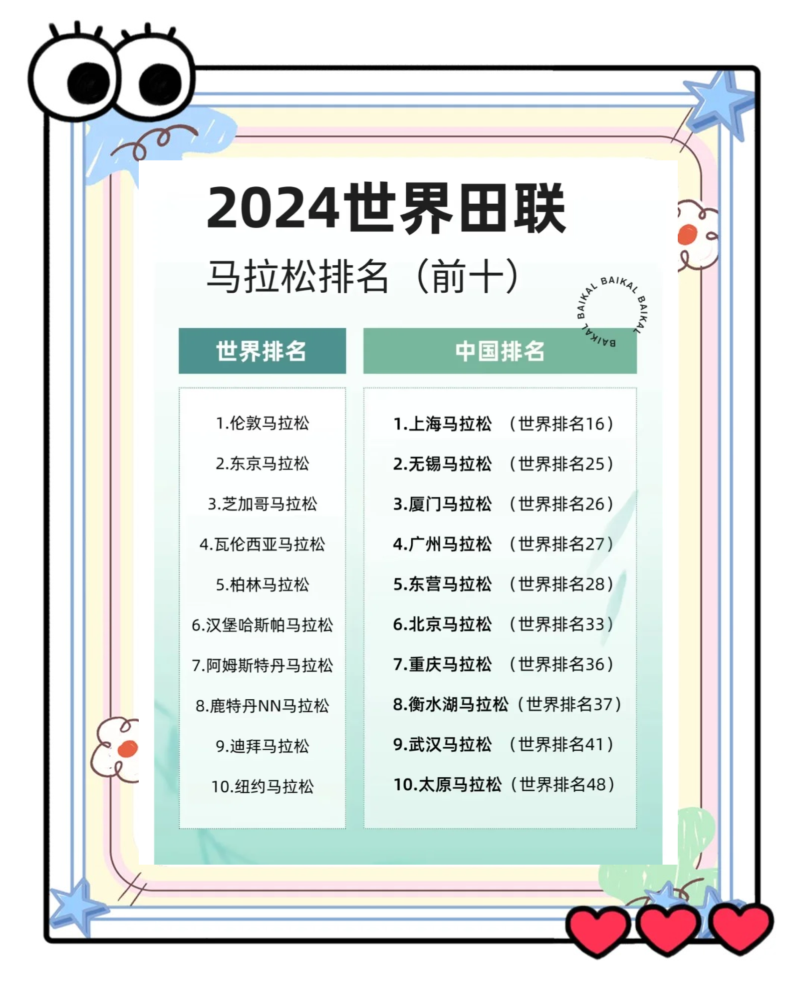关于马拉松赛事回归：报名人数创历史新高的信息