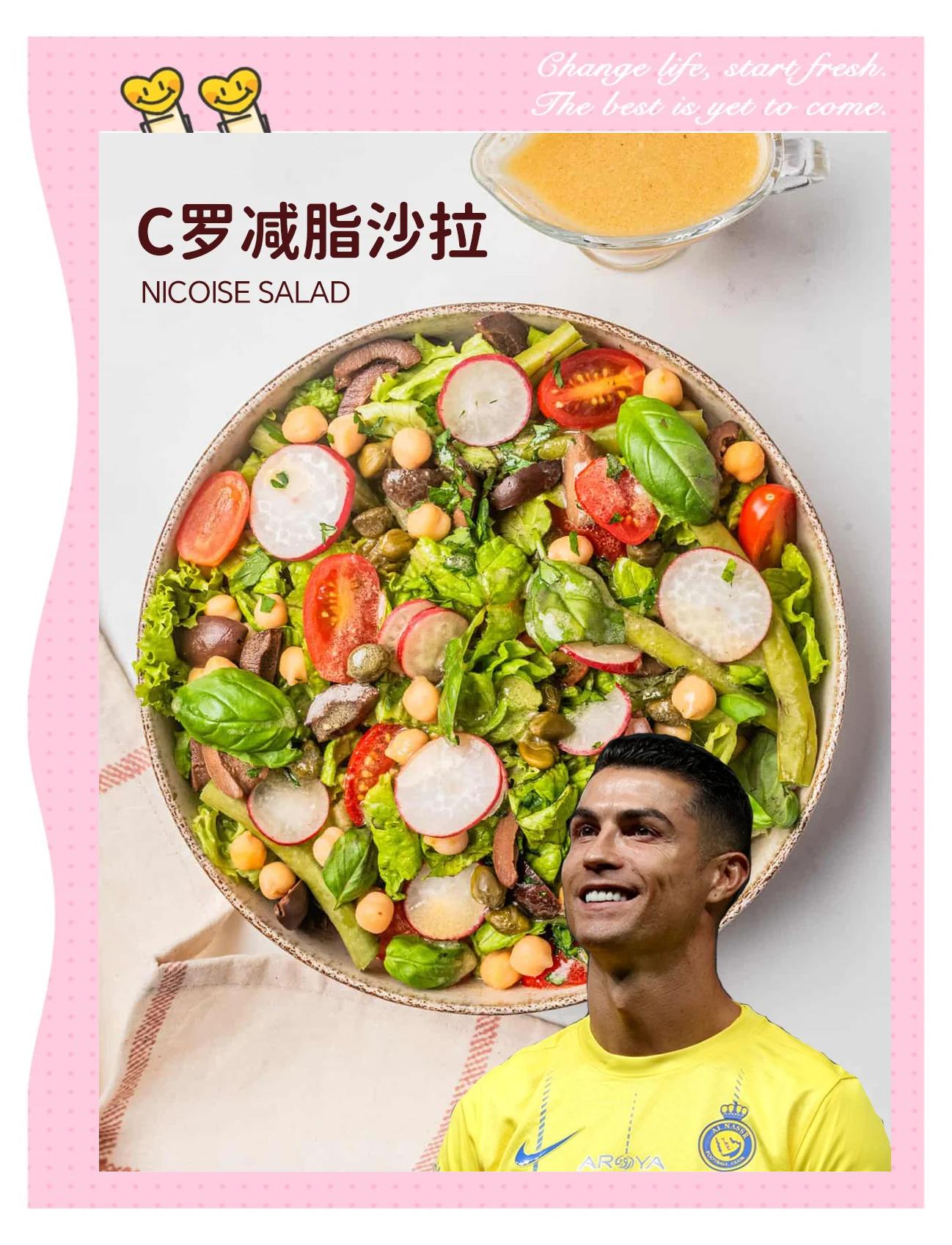 C罗的饮食计划曝光：你能坚持几天？