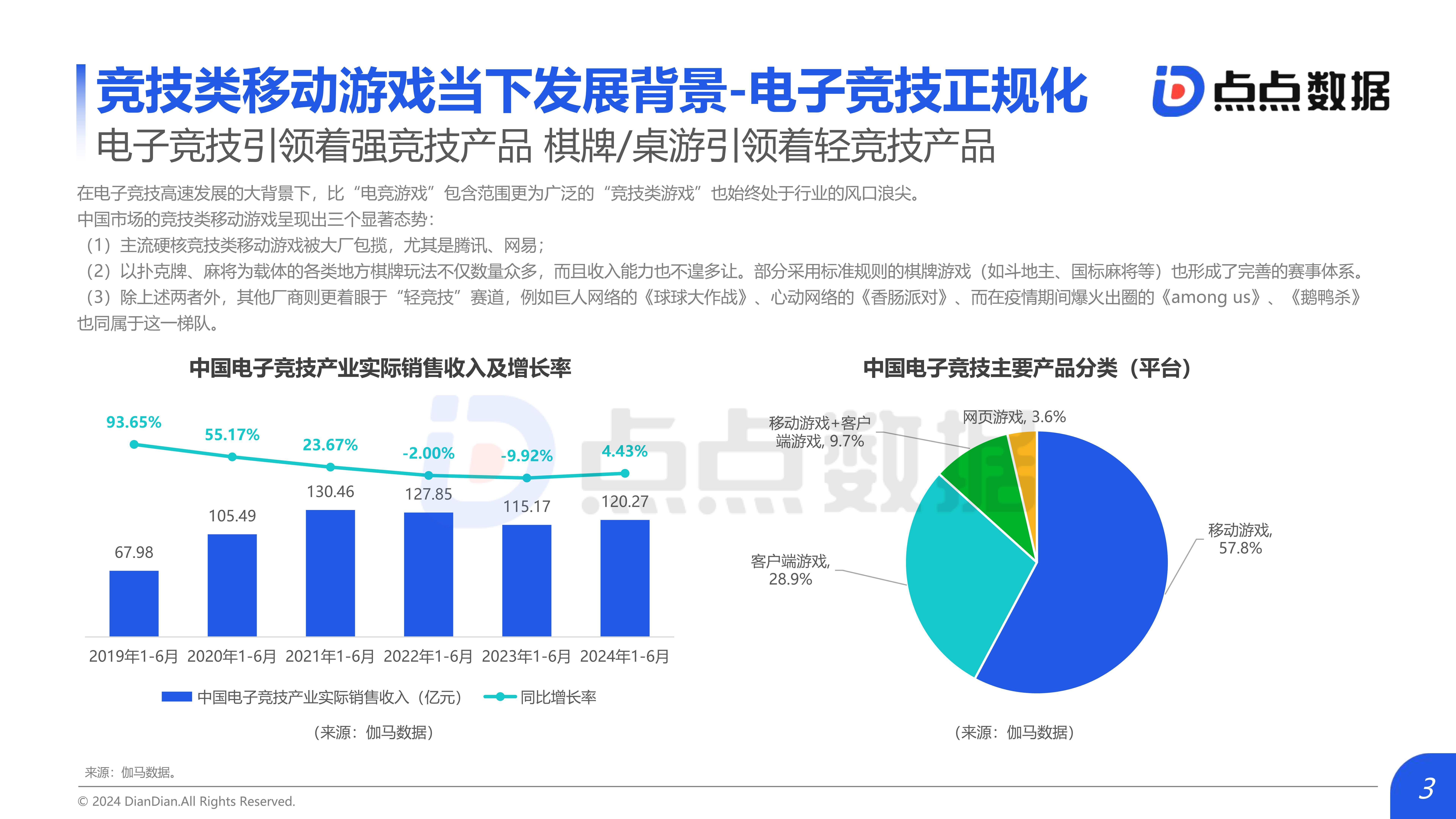 九游体育登录-2025年电竞趋势预测：移动电竞、VR电竞或爆发