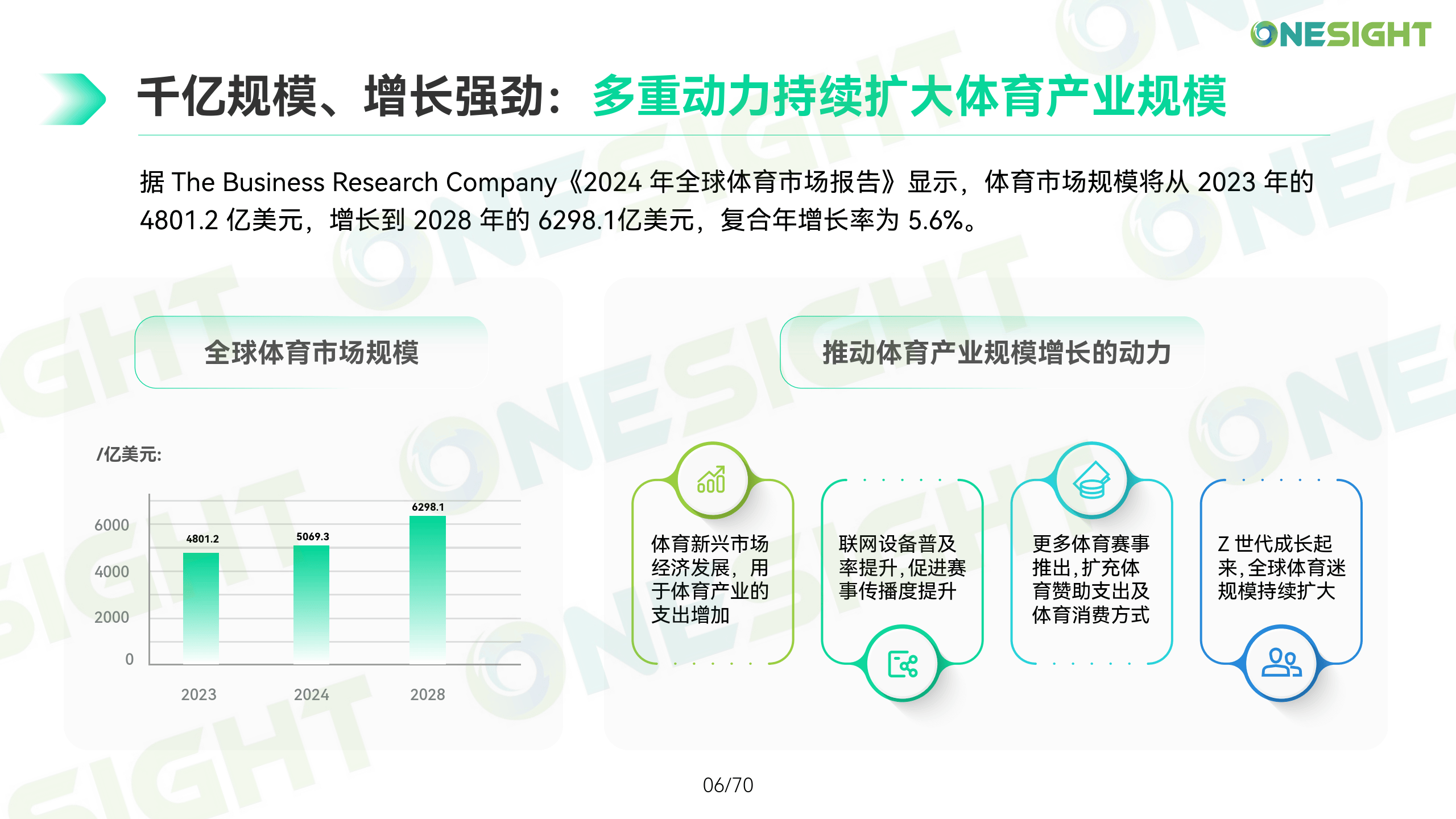 九游体育app-青少年体育培训市场调查：乱象与机遇并存的简单介绍