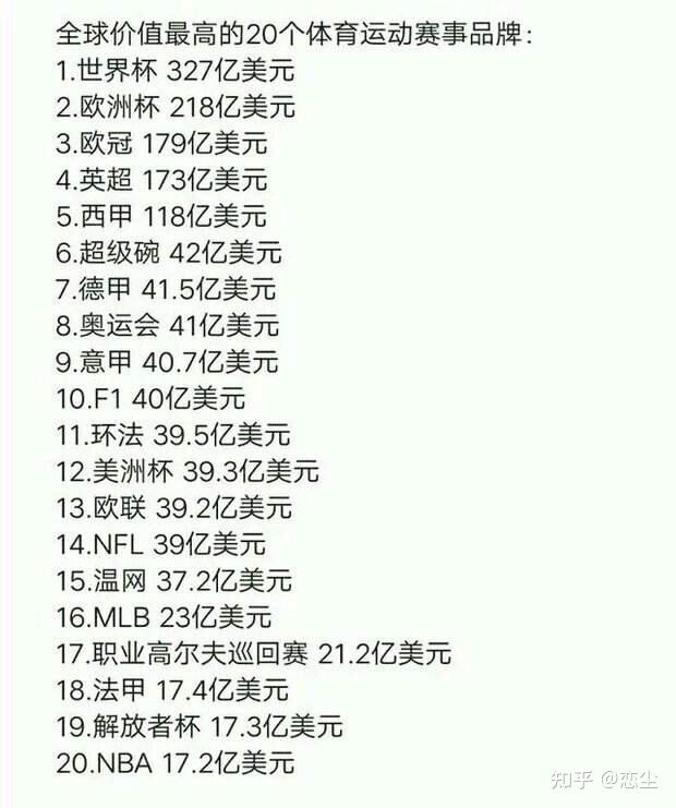包含足球语言：全球通用的“世界第一运动”的词条