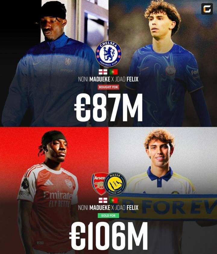 转会费泡沫:1亿欧元买人值不值?的简单介绍 转会费泡沫:1亿欧元买人值不值?的简单介绍