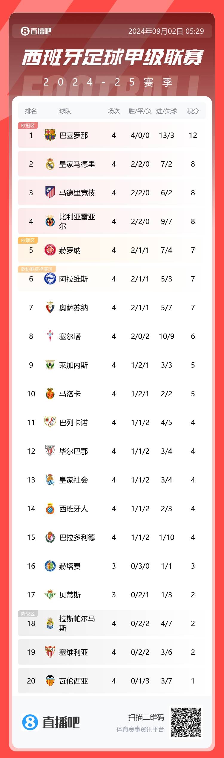法甲与五大联赛打法差异解析的简单介绍 法甲与五大联赛打法差异解析的简单介绍