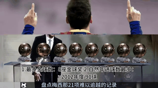 梅西91球纪录：西甲难以逾越的高峰的简单介绍