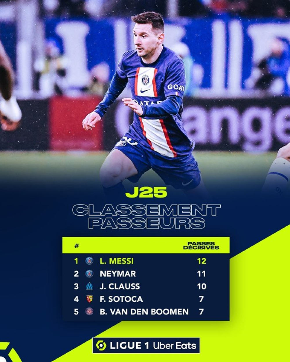 梅西内马尔离开后:法甲还剩多少星光? 梅西内马尔离开后:法甲还剩多少星光?