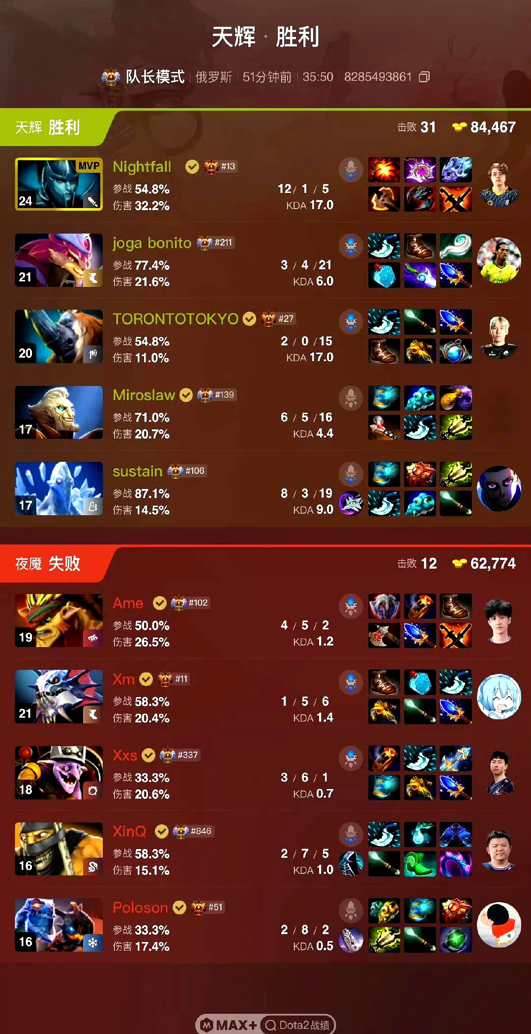 关于《DOTA2》BP博弈：当前版本最强阵容是什么？的信息