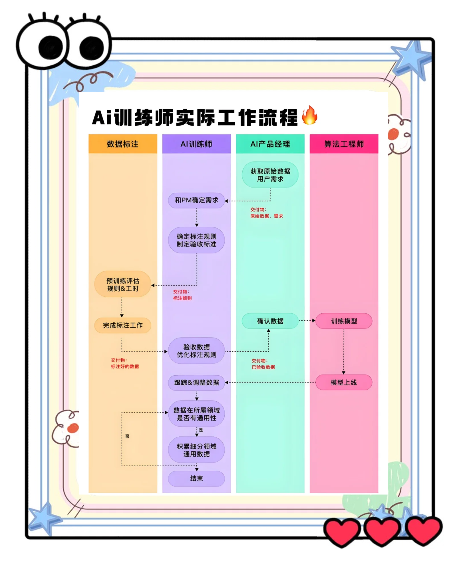 九游体育登录-AI训练助手：T1战队用人工智能分析对手BP习惯的简单介绍