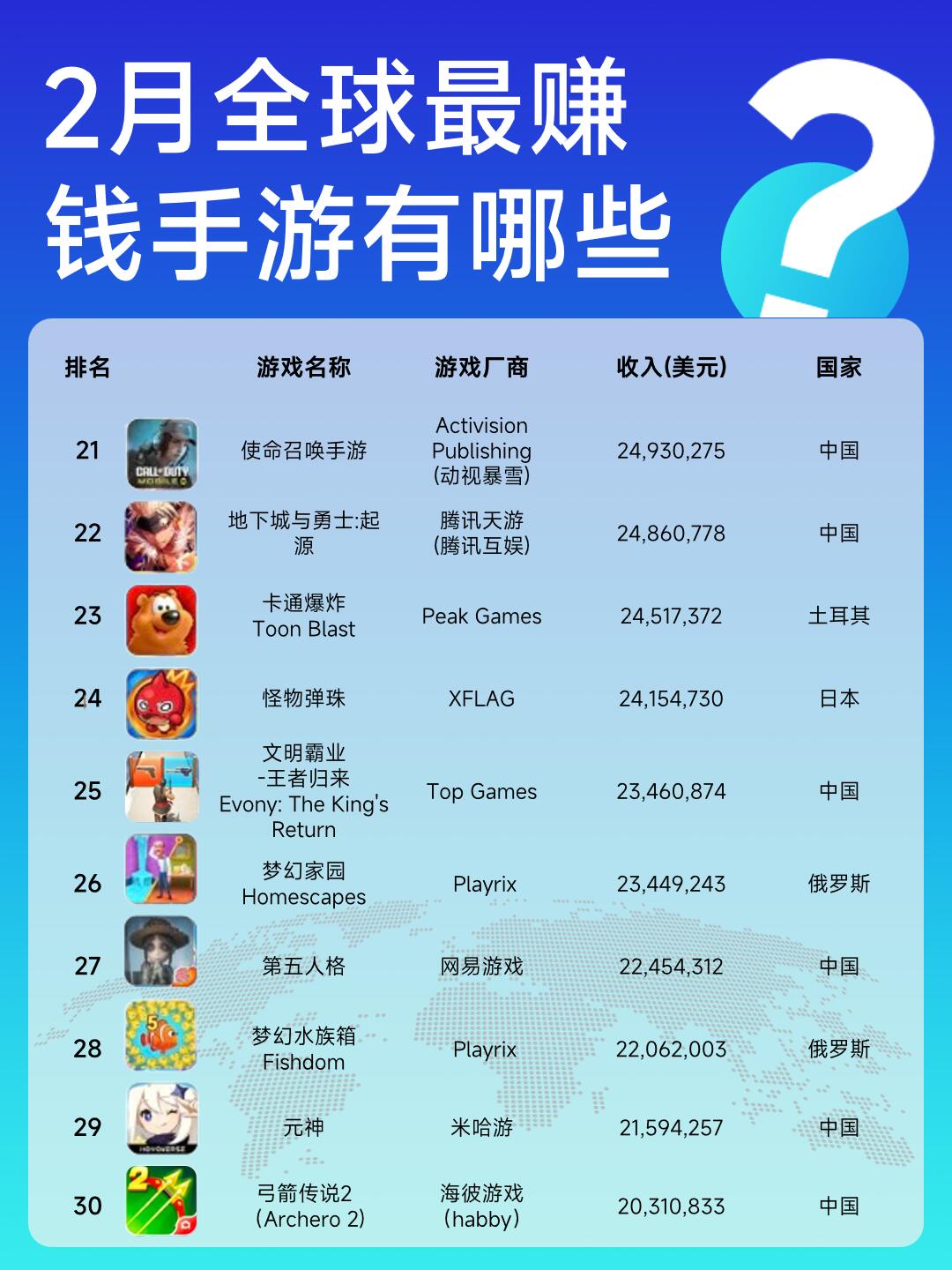 电竞主播收入榜：谁是最赚钱的游戏主播？的简单介绍